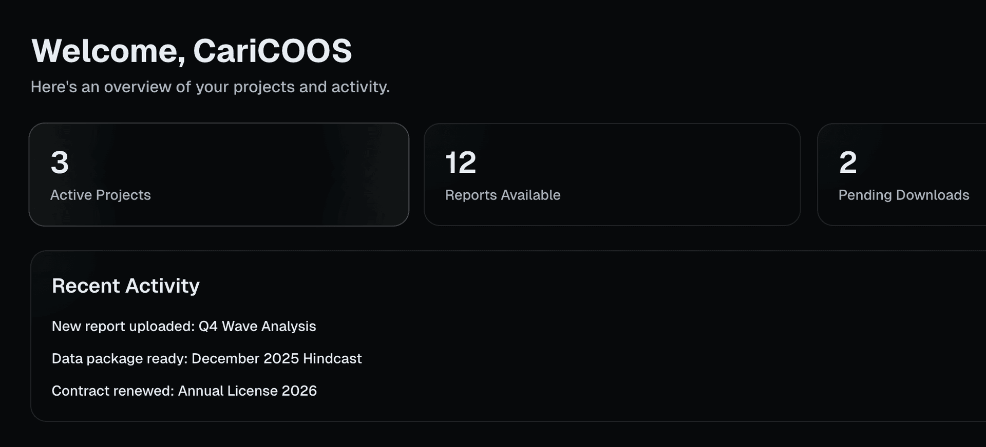 Personalized Dashboards